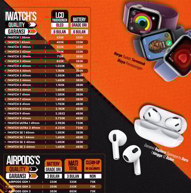 Harga Service iWatch & AirPods