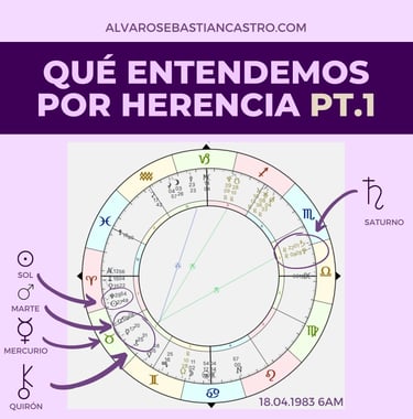 herencia astrológica y astrogenealogia