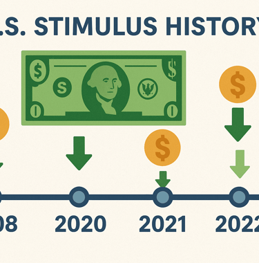 US stimulus history