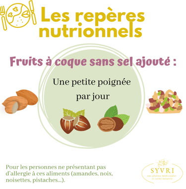 Repères nutritionnels oléagineux