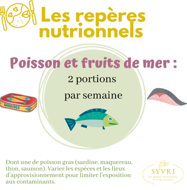 Repères nutritionnels poissons