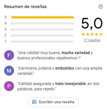gestion_resenas_google