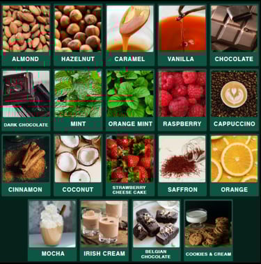 Flavored Instant coffee powder from India