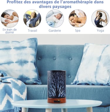 diffuseur de parfum