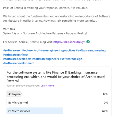  hiralvyasdave.com - Poll1-2 Result, part of Poll and Blog-Series4