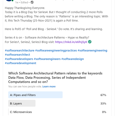 hiralvyasdave.com - Poll5 Result, part of Poll and Blog-Series4