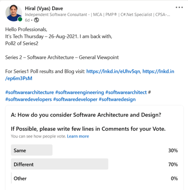 Alt Text: hiralvyasdave.com - Poll2 Result, part of Poll and Blog-Series2