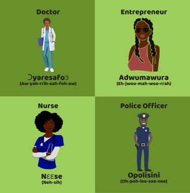 Akan Twi Doctor, Entrepreneur, Nurse, Police Officer