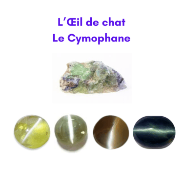 Les pierres naturelles Œil de chat Les Couleurs de Lo