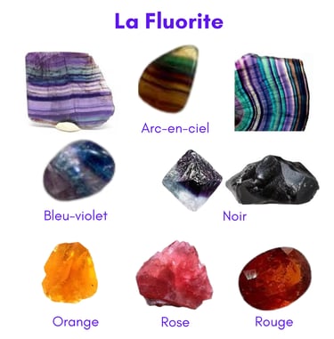 Les pierres naturelles Fluorite Les Couleurs de Lo