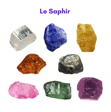 Les pierres naturelles Saphir Les Couleurs de Lo