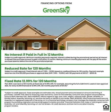 GAF-certified commercial roofing contractor in Waukegan, IL