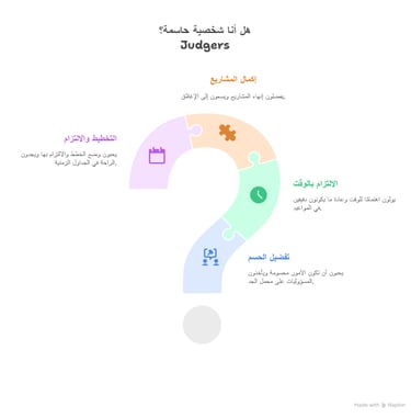 تقييم مهارات الخريجين