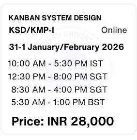 Kanban System Design KSD KMP-I KMP Training Kanban University