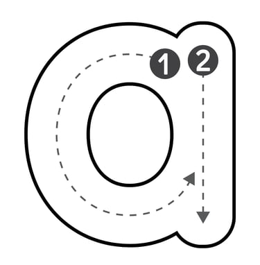 Traceable letter