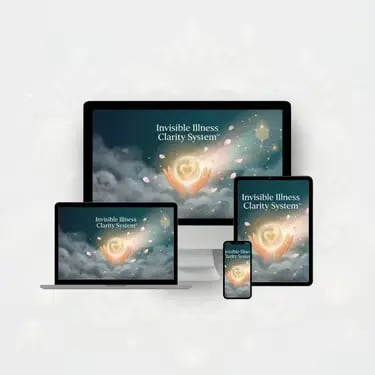 Invisible Illness Clarity System displayed on a laptop, desktop, tablet, and smartphone.