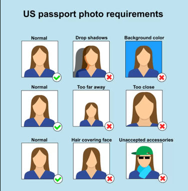 US Passport Photo Requiremnet