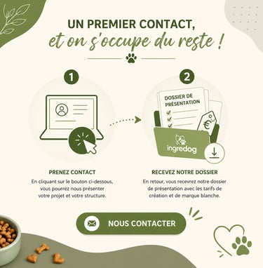 contact
