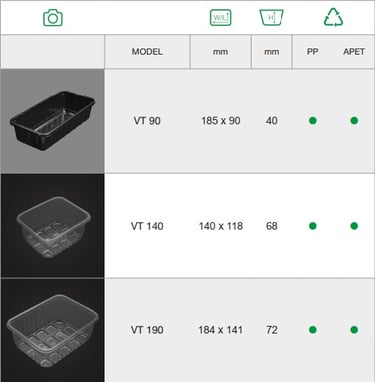 trays for fruits and vegetables