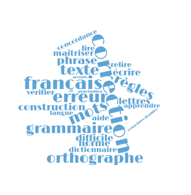 Le b.a.-ba - Nuage de mots liés à l'activité de correction de textes.