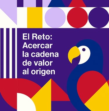 Gráfico de la oportunidad de desarrollar productos terminados en Colombia