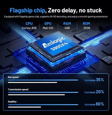 KINHANK-Amlogic-S905X4-Console-Retro-video-game-console-X4-Plus-9000