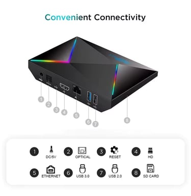tv-box-r69-plus-allwinner-h728-8-core-64-ts-android-13
