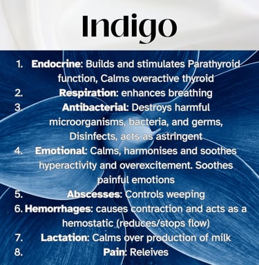 Colour Healing, Healing Light, Chromotherapy, Spechtochrome Indigo