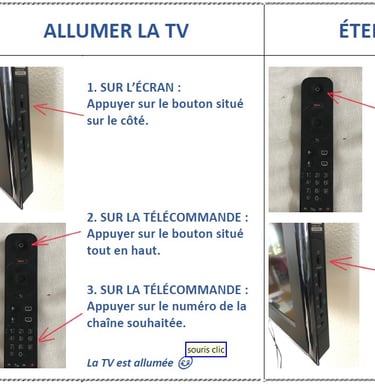 Guide d'utilisation d'une télécommande TV