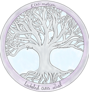 a drawing of a tree with a family tree