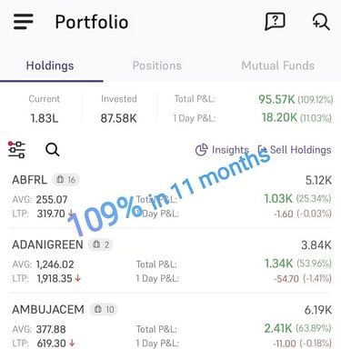 stock-market-help