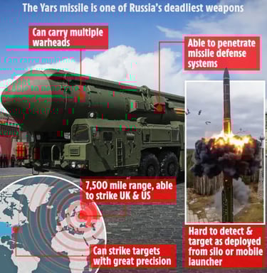 a missile missile that is being used to attack a missile