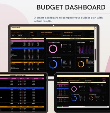 a laptop computer monitor and a tablet with a budget - conscious budget