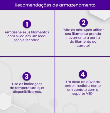 Filamento Petg Hf Outlet 1kg Impressão Nacional 3D