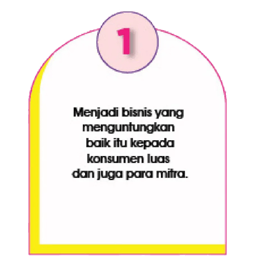 bisnis kuliner