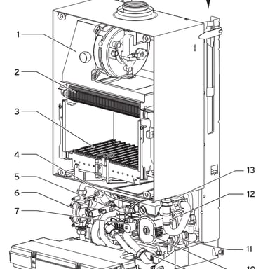 Recambios calderas vaillant