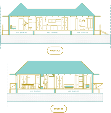 Des plans de coupes d'un bâtiment effectués par Versus, architecte d'intérieur