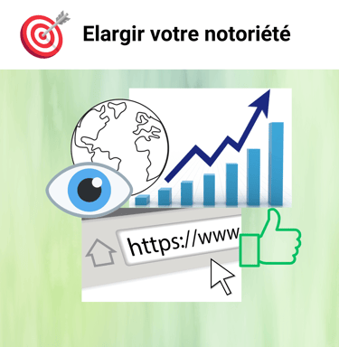 Visue'L Création de site Web