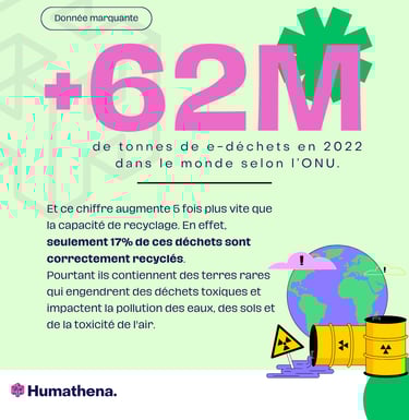 Semaine SERD 2025 mobiliser vos collaborateurs