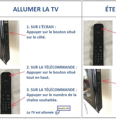 Guide d'utilisation d'une télécommande TV