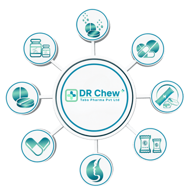 Contract manufacturing services for nutraceutical and surgical product brands