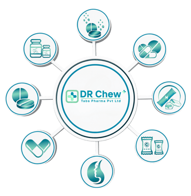 Contract manufacturing services for nutraceutical and surgical product brands