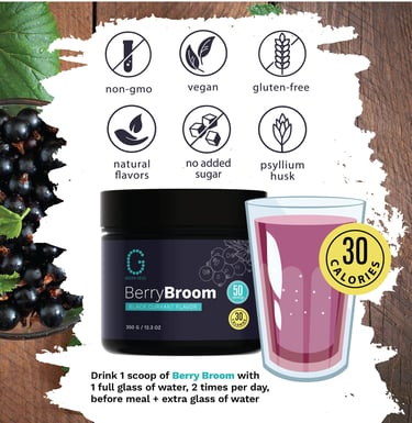 picture for Amazon for Greendeus brand, glass of drink and calories