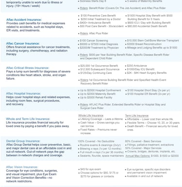ND Product summary