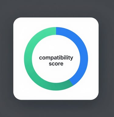 A circular green and blue progress ring representing a digital compatibility score metric.