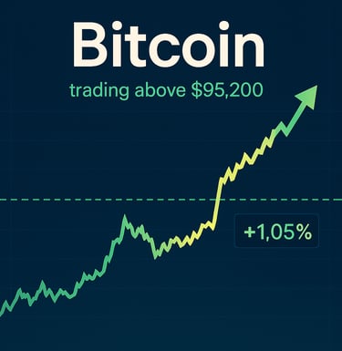 Bitcoin 17-11-2025