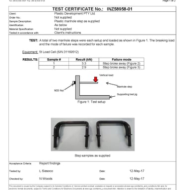 drawing showing stress in load test results