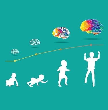 Stages of Child development 