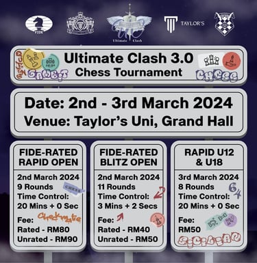 TCC Ultimate Clash 3.0, Taylor's Chess Club Tournament. Malaysia Chess. Catur Malaysia