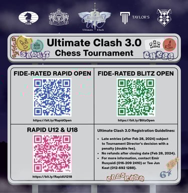 TCC Ultimate Clash 3.0, Taylor's Chess Club Tournament. Malaysia Chess. Catur Malaysia